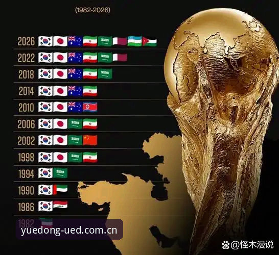 世界杯爆冷夜埃及破咒夺G组榜首，UED体育数据复盘揭秘逆转关键
