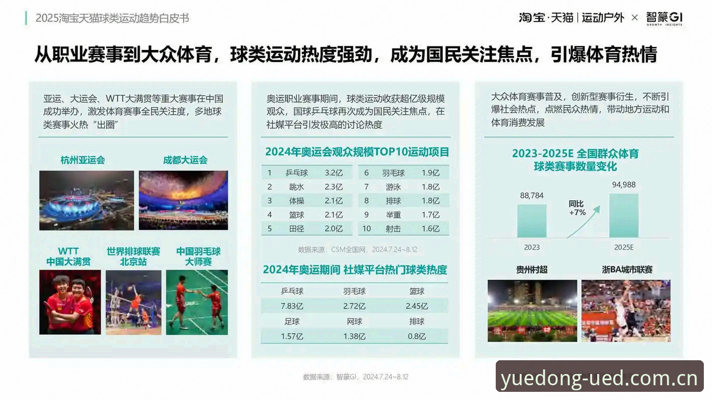 UED体育平台赛事数据解析：海外华人的实时观赛新选择