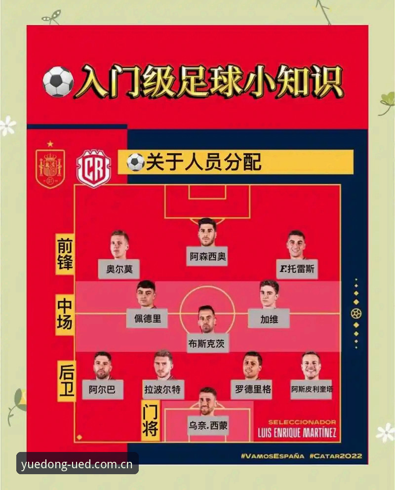 看懂世界杯"世纪之吻"刷屏，你需要这份体育平台观赛与信息识别实用指南