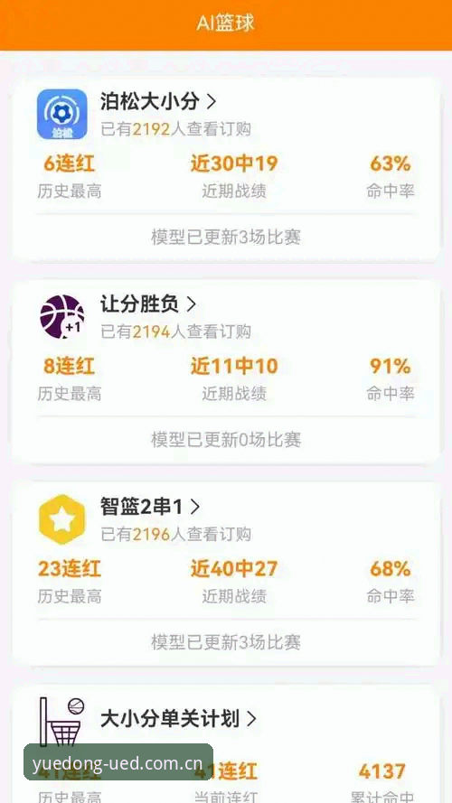 UED体育平台赛事数据到底准不准？一个海外华人用户的实测报告